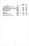 1954 Chevrolet Truck Accessories Price List-05 001